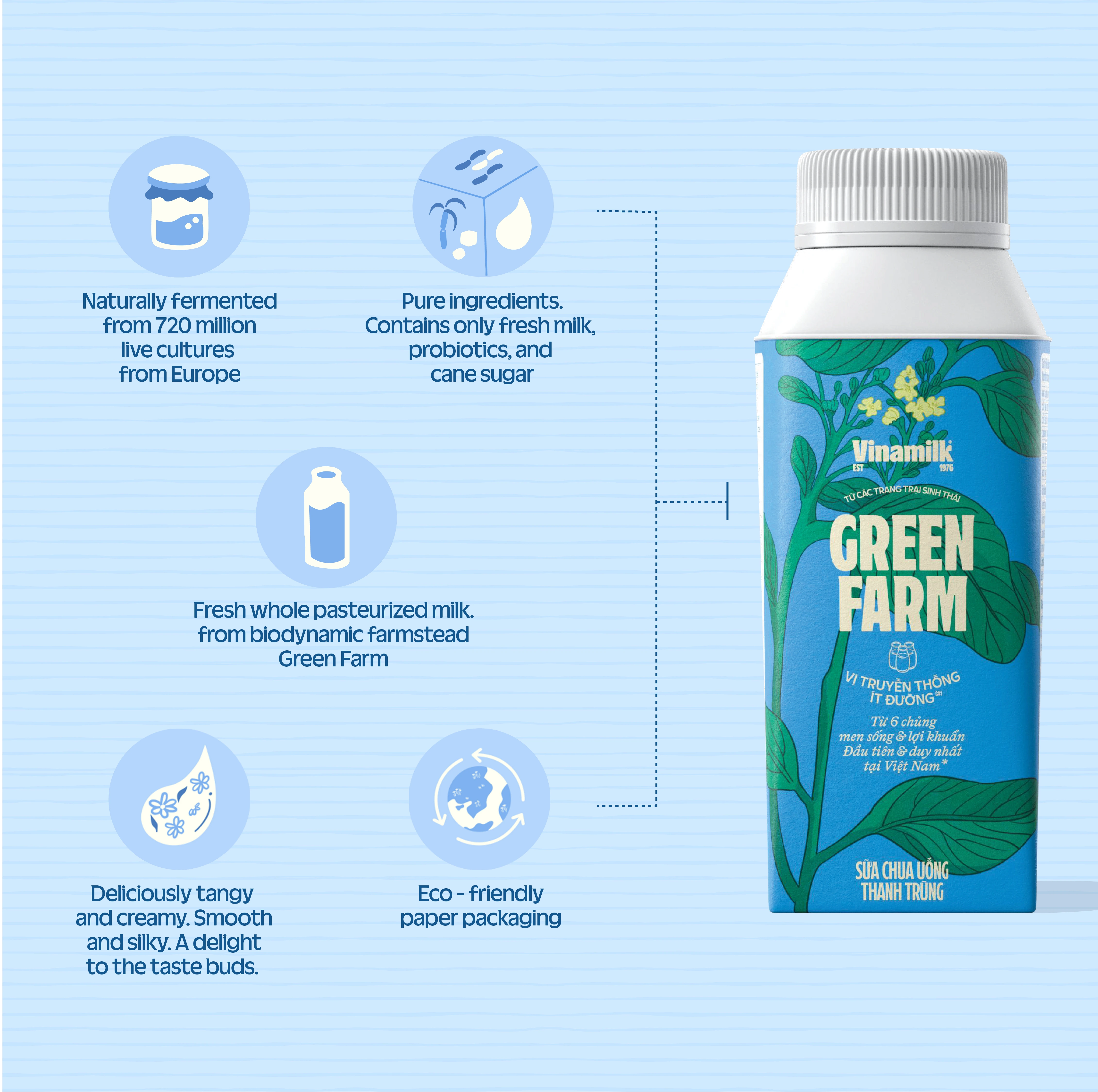 Vinamilk Green Farm Drinking Yogurt offers advanced probiotics, pure milk, and sustainable packaging