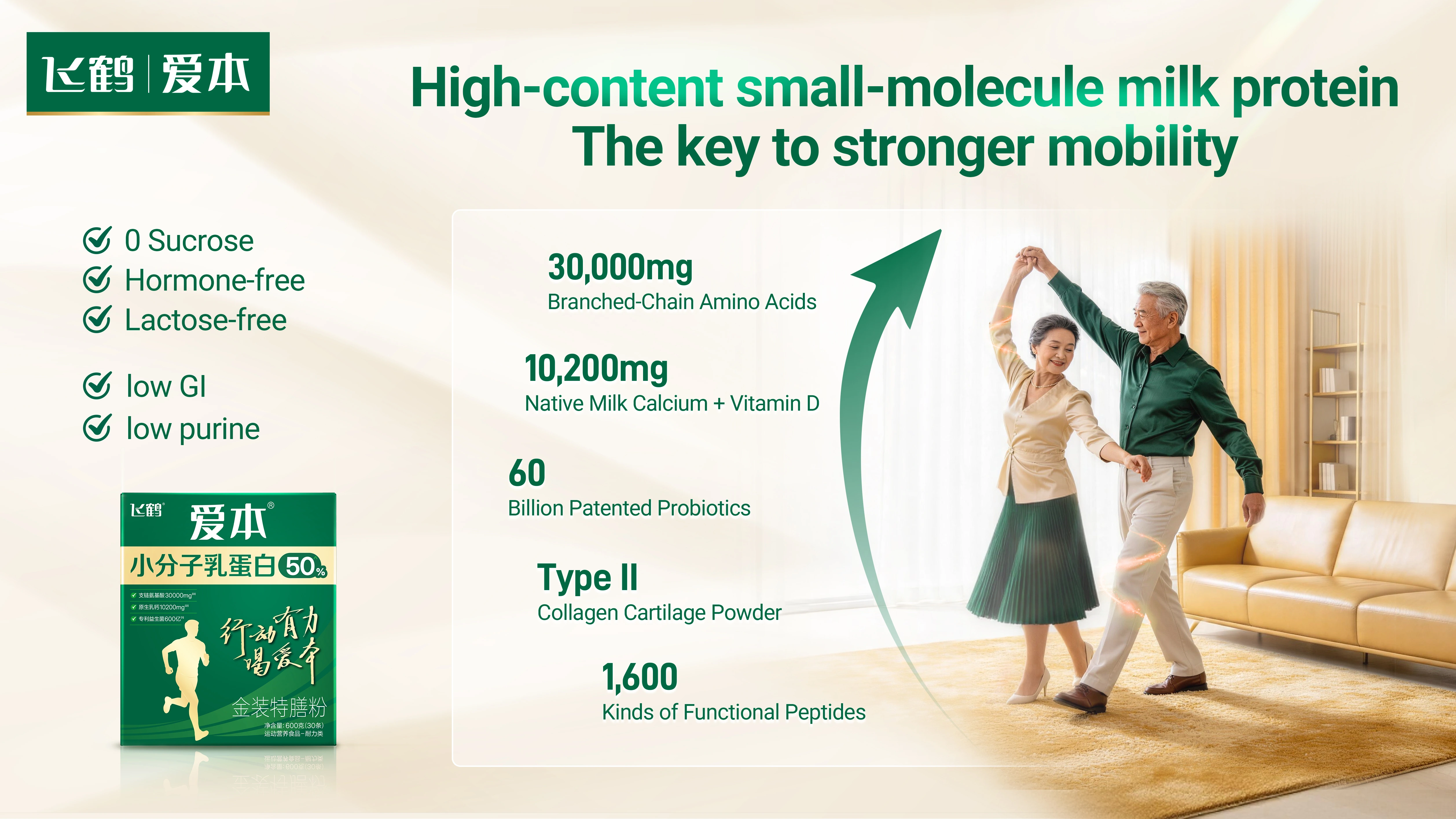 Aiben's new milk protein powder improves elderly nutrition with high absorption and health benefits.