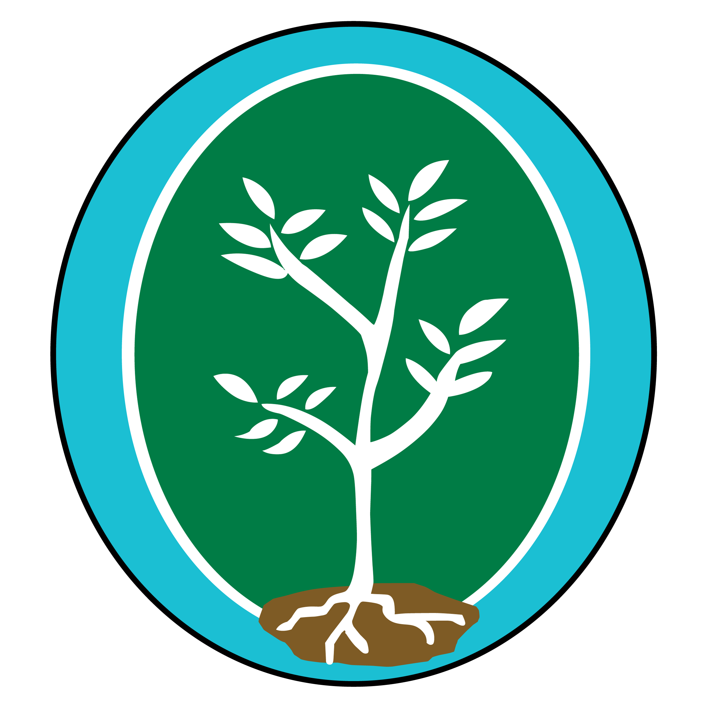 Writer: Ooltewah Nursery Staff