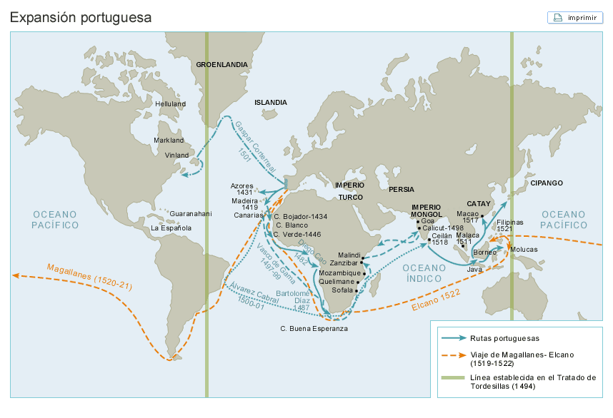 La expansión portuguesa (s.XV)