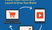 The Digital Entrepreneur’s Toolkit: 3 Must-Have Platforms to Launch & Grow Your Brand