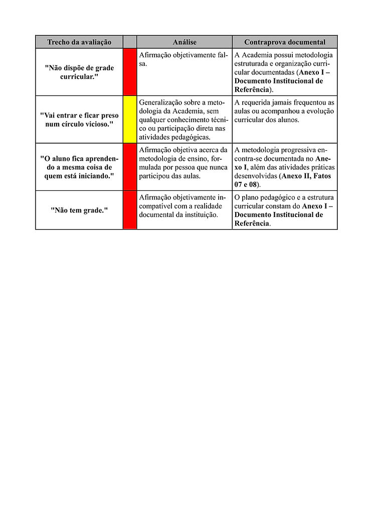 PDF 01 - PETI├ç├âO INICIAL 18 07 2026-imagens-3.jpg