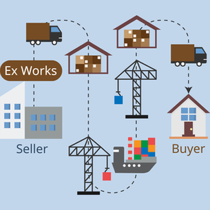EXW Shipping from China: The Ultimate Guide to Finding the Right Freight Forwarder (Why CNXtrans Is Your Best Partner)