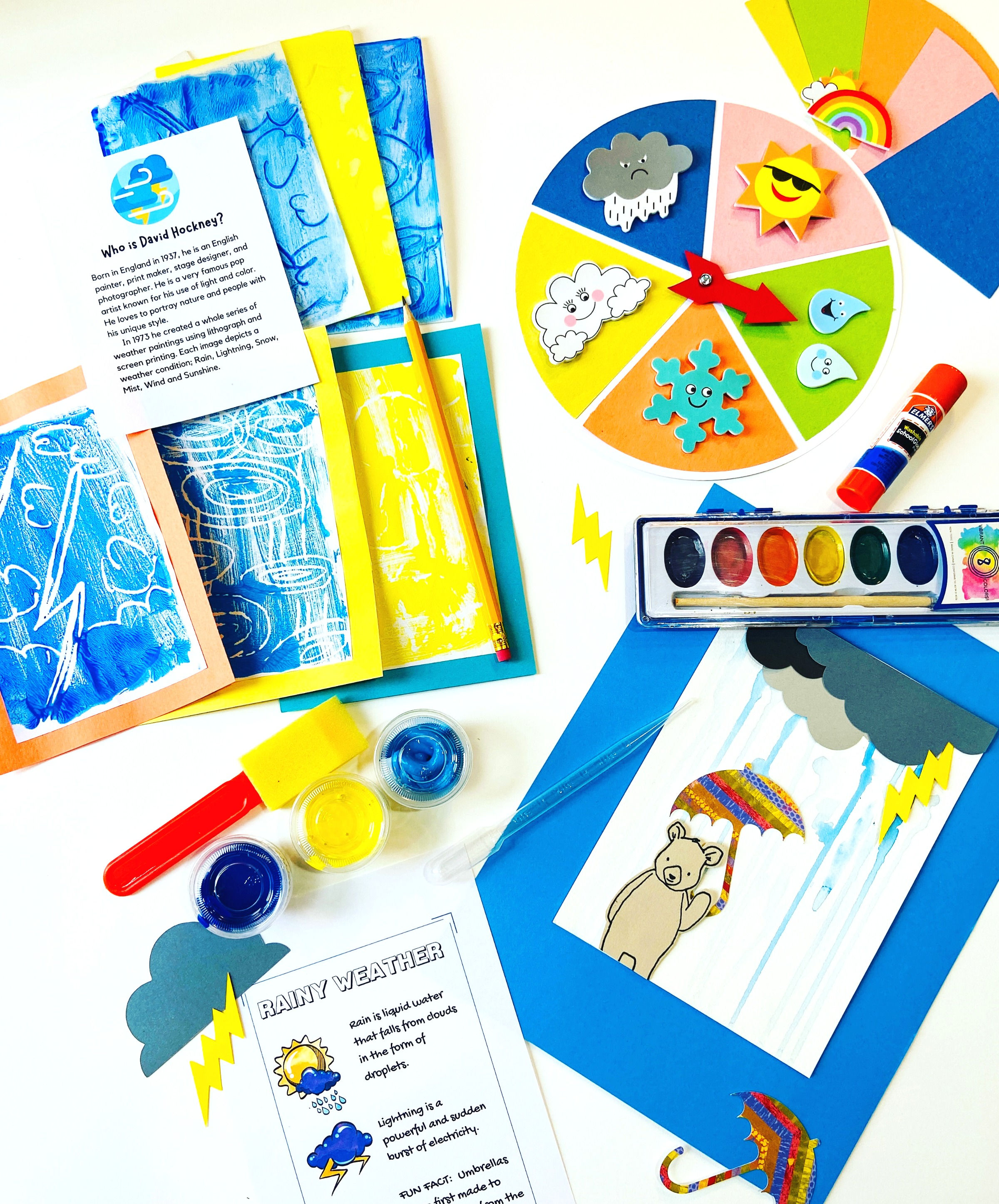 Weather, Weather Everywhere!