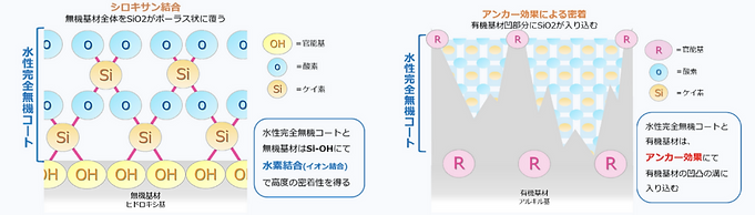 小見出しを追加のコピーのコピーのコピー.png