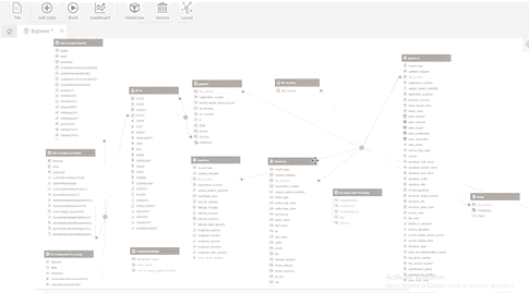 Sisense data modeling and ElastiCube