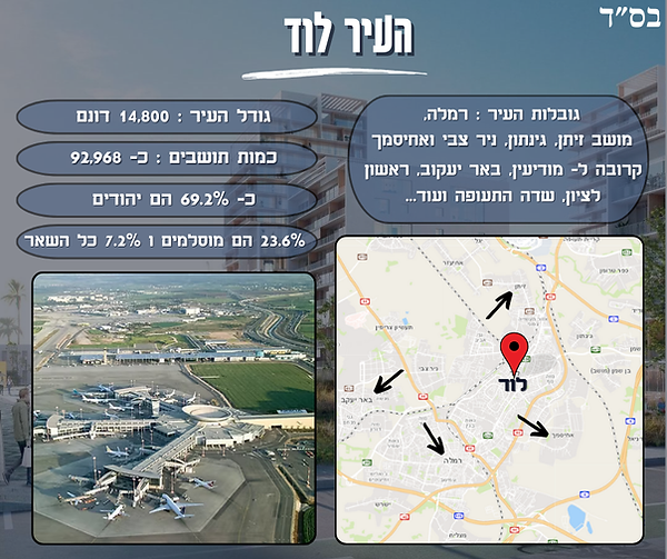 3.על העיר לוד