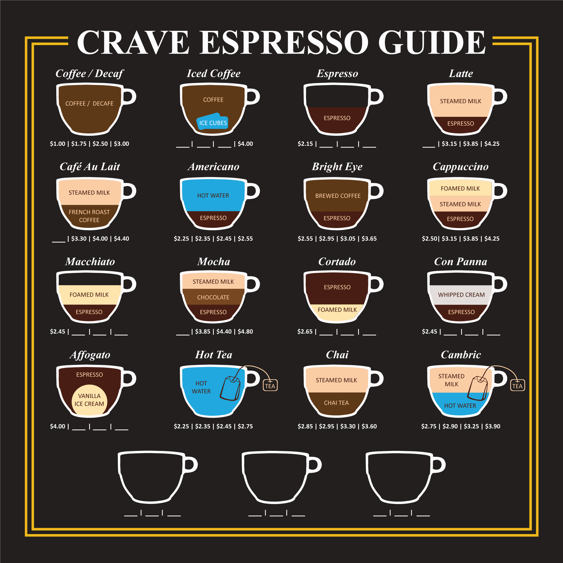 Crave Espresso Guide Menu