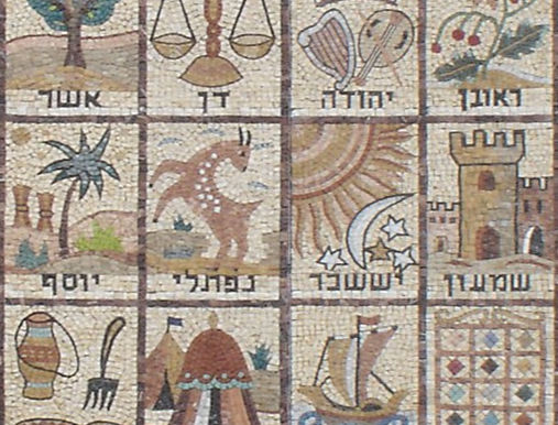 Day 47 Lev 26-27 & Num 1  obedient/disobedient results; financing; census