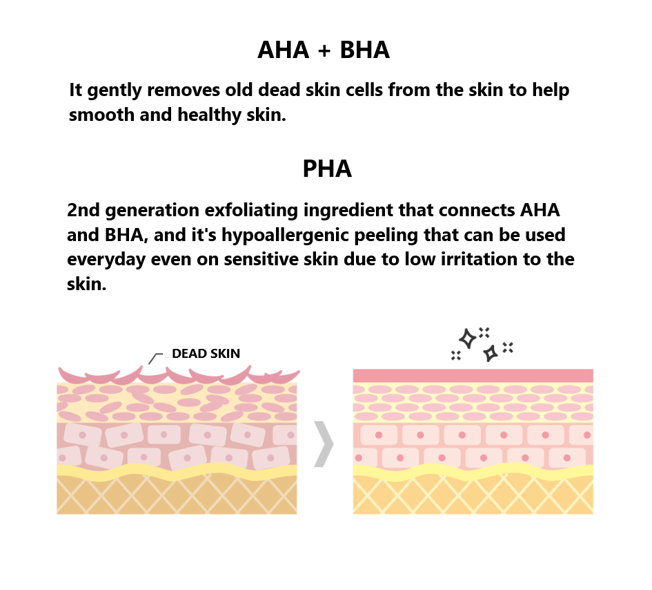 Thumbnail: MESO Perfection Peeling Fluid 150ml