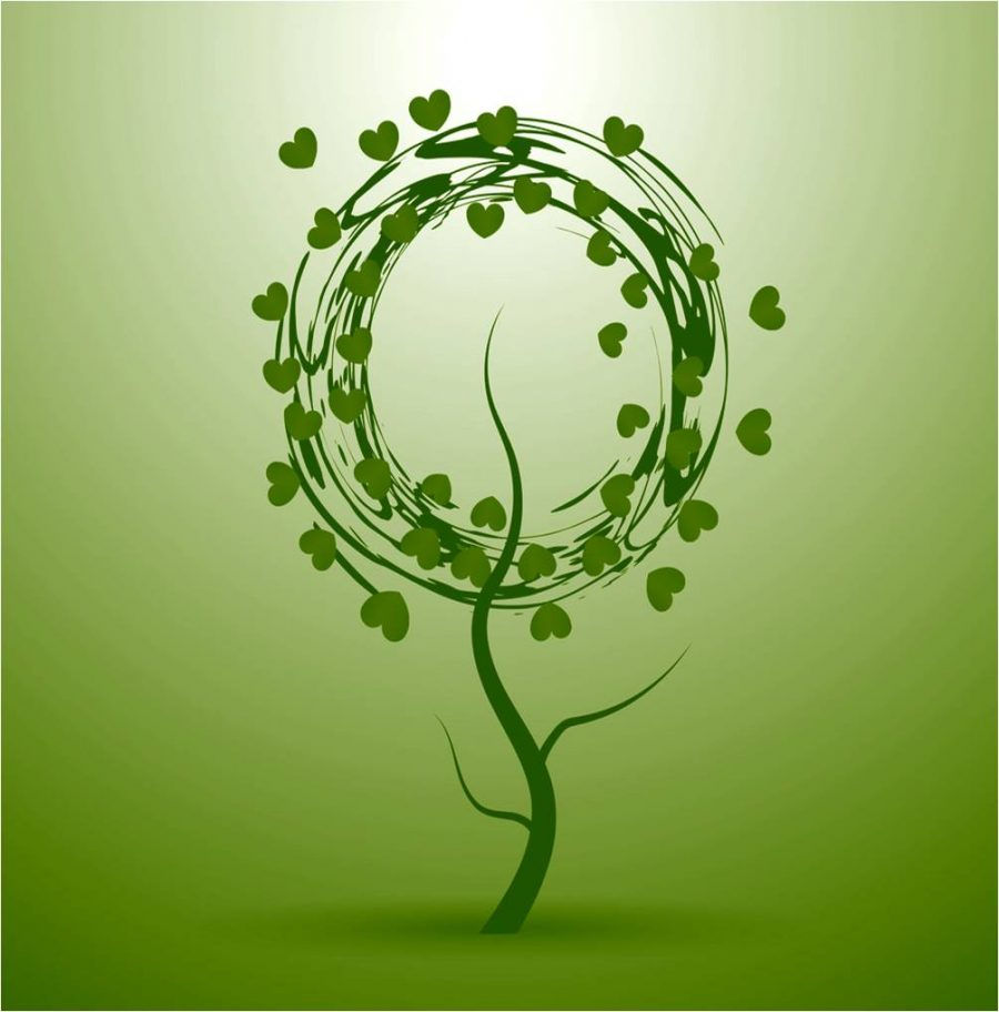 Οικογενειακή Θεραπεία και Δυνάμεις Αλλαγής