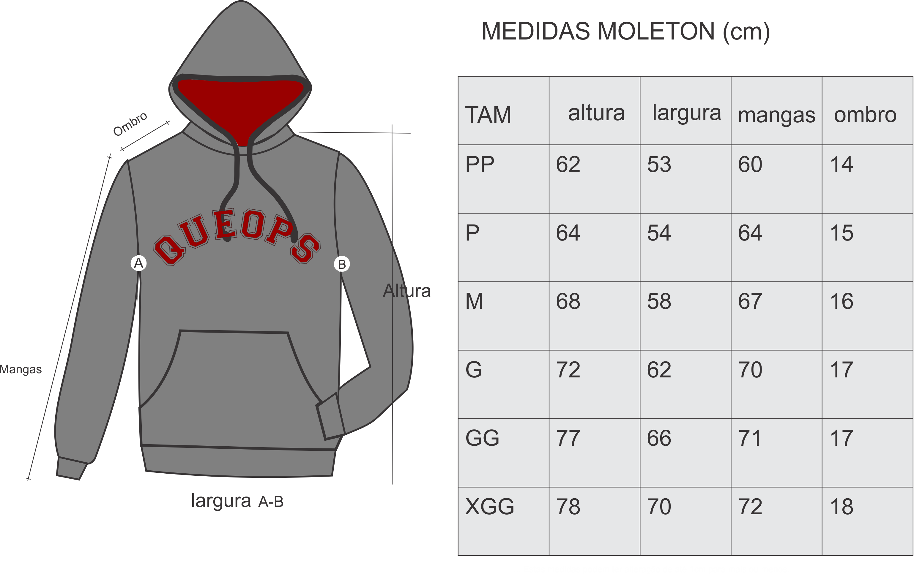 MEDIDAS MOLETOM