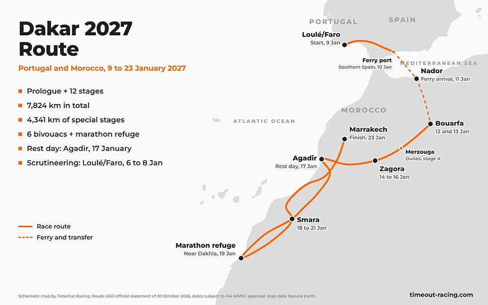 Map of the Dakar 2027 route from the Algarve in Portugal through southern Spain and Morocco to Marrakech