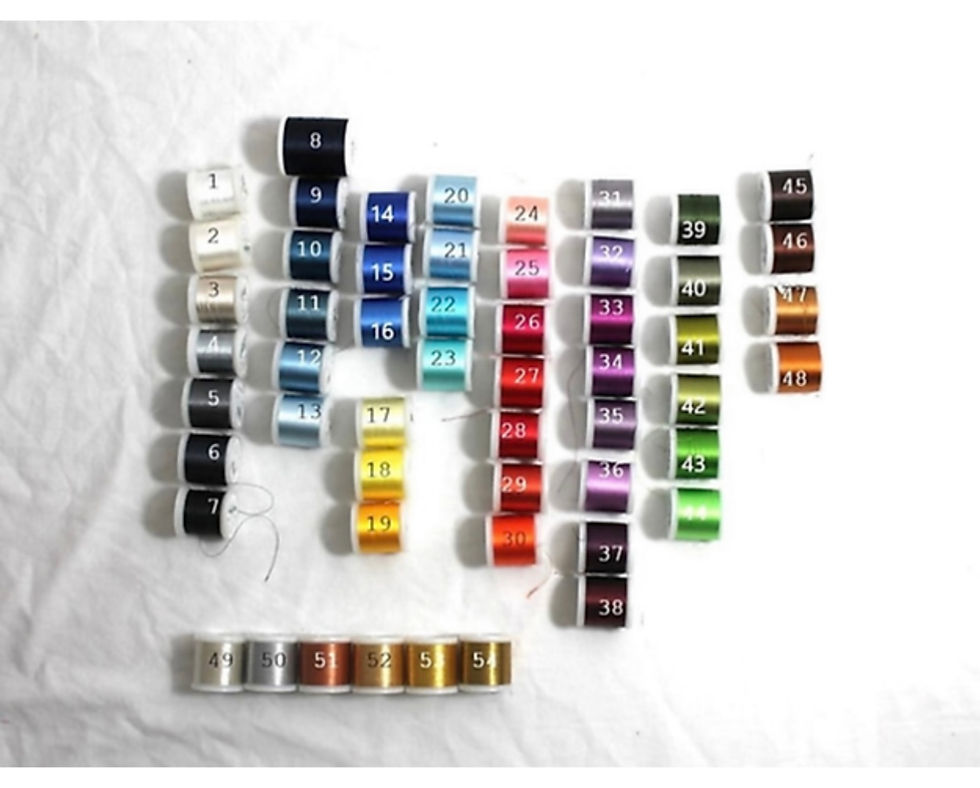 Miniature : Sac à dos 