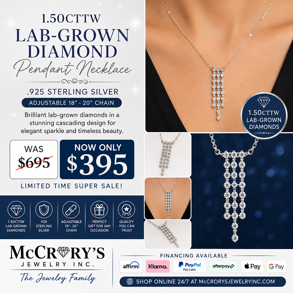 1.50CTTW lab-grown diamond pendant necklace in sterling silver