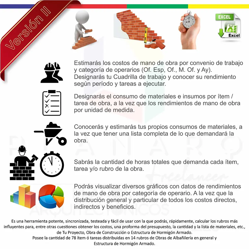 Miniatura: Descripción beneficios producto planillas de sueldos, jornales, cálculos, insumos, costos, cómputo y presupuesto