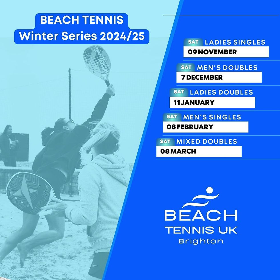 Beach Tennis Winter Series 2024/25- Mixed Doubles (Members)