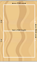 How beach tennis is played on sand