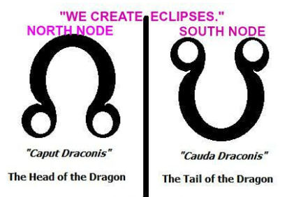 Dragon Axis Shift/Nodal Transit into Taurus/Scorpio