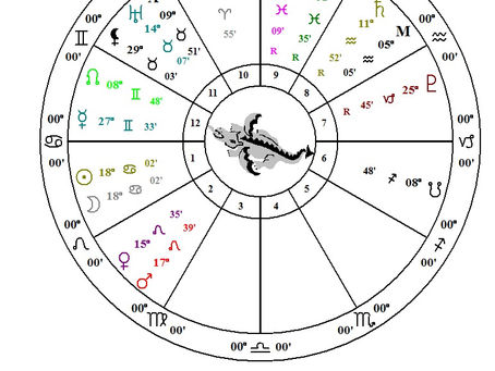 New Moon Forecast in Cancer