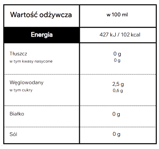 Kindza копия.png