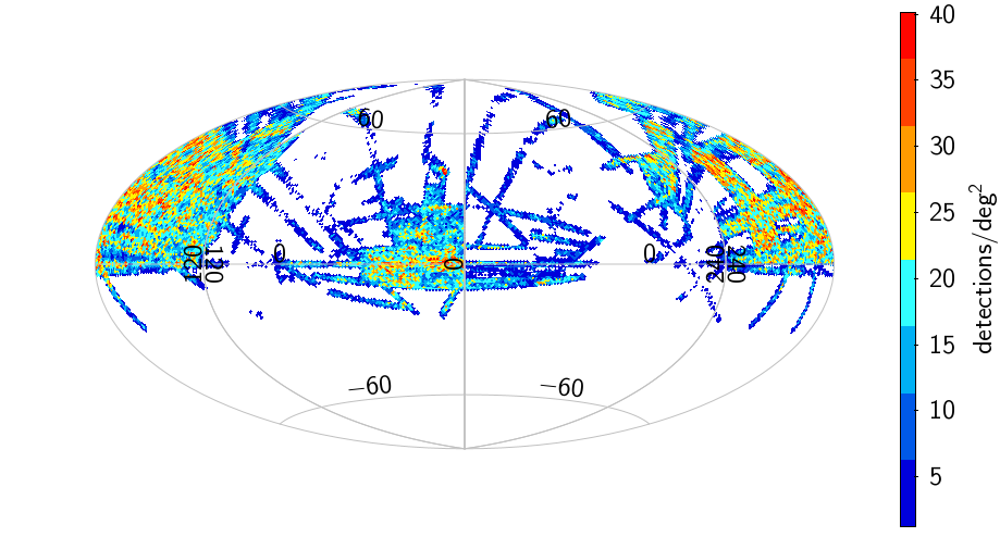 AMICO galaxy clusters in SDSS (in prep.)