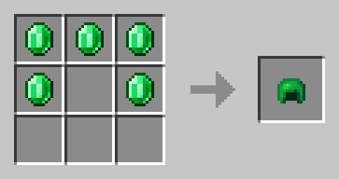 Emerald Armour Crafting Recipe