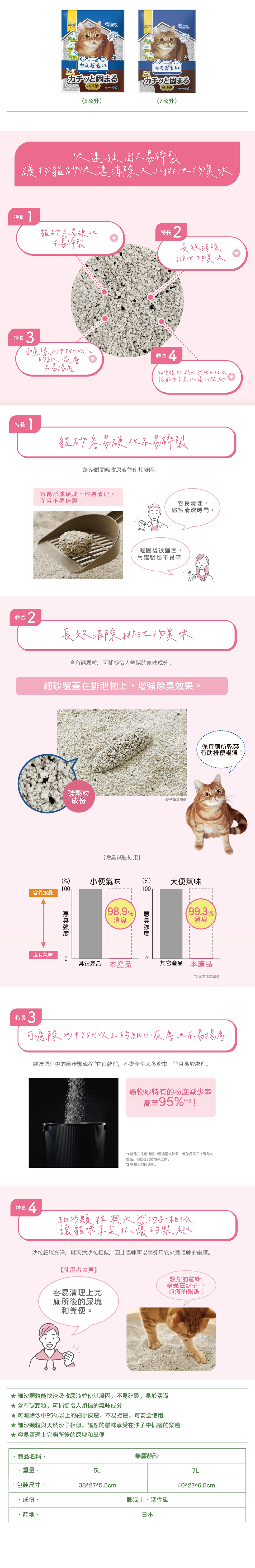 POSM_寵物用品_無塵貓砂.png