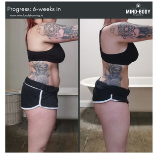 Client results from personal training