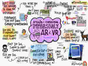 Sketchnote by Jen Giffin on the Ditch Summit session on AR and VR
