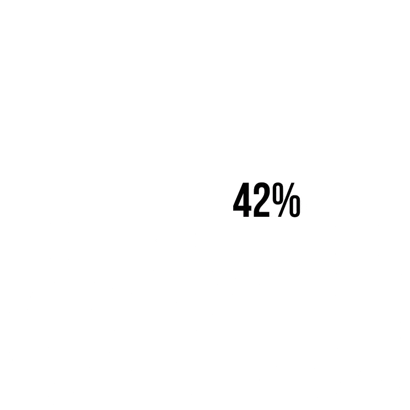 mulheres-trabalho-remoto.gif