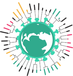 Meeting of Systematics, Biogeography, and Evolution