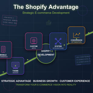 The Strategic Advantage of Shopify E-commerce Development Services: Your Complete Resource