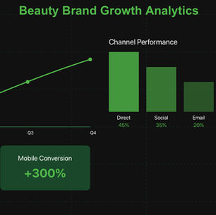 From Zero to $100M: How These Beauty Brands Achieved Explosive Growth with Shopify Experts