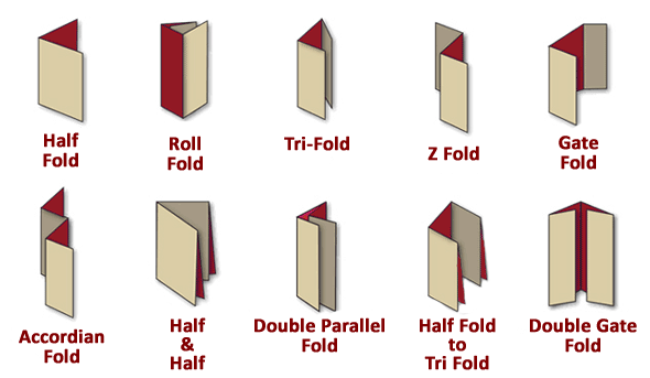 flyer folding options and types