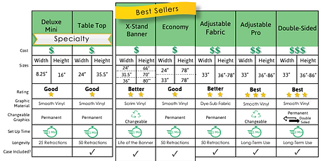 custom printed pop-up stands