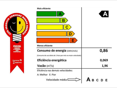 Por que comprar produtos com selo Procel de eficiência energética?