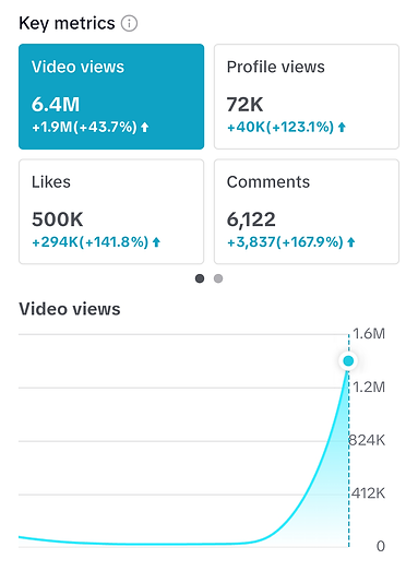 tiktok graph_EDIT.png