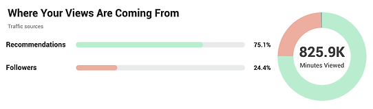 Retention_2.png