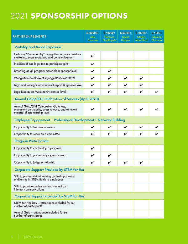 STEMforHer_Sponsorship_2023_web-4-min.jpg