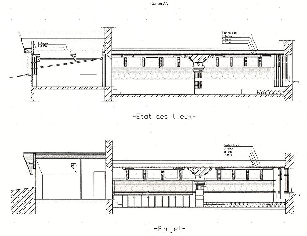 Coupes