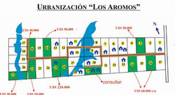 plano Julio 2026