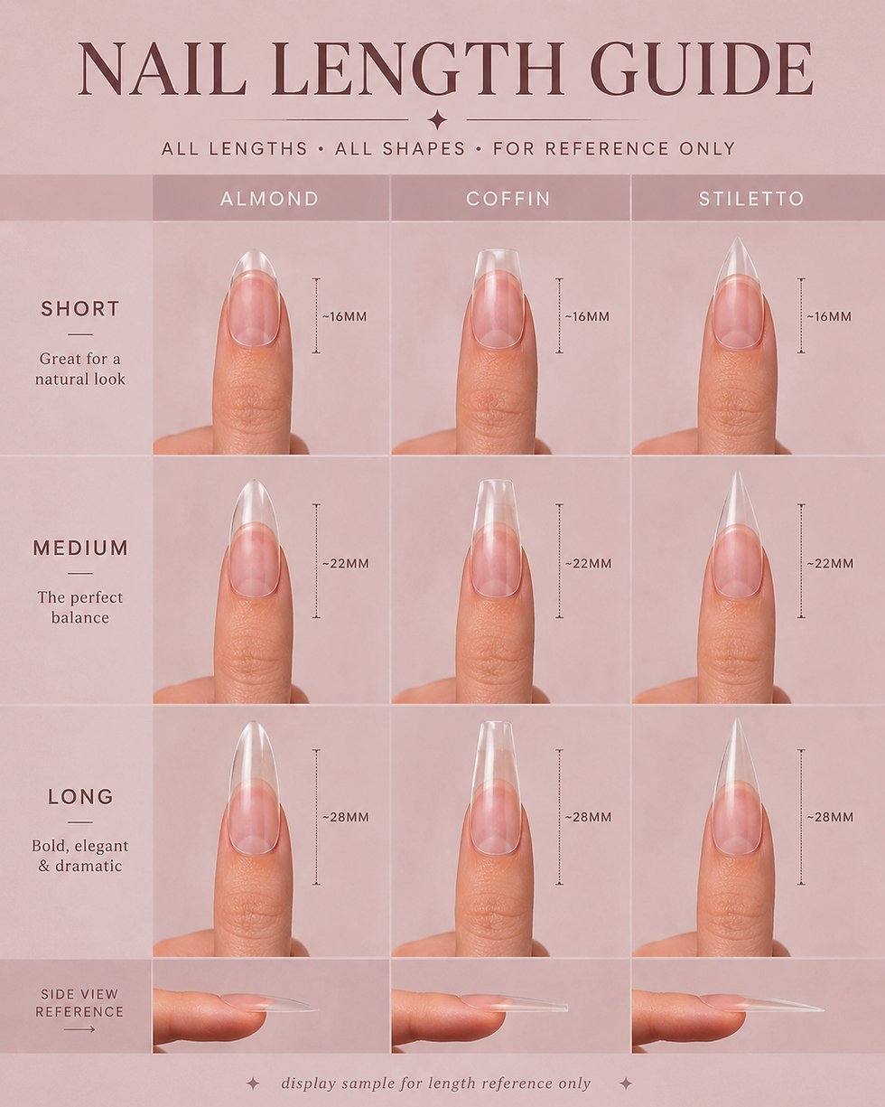 Thumbnail: Nail length guide comparing short, medium, and long luxury press-on nails in almond, coffin, and stiletto shapes.