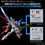 Thumbnail: Gundam Option Parts Set Gunpla 02 (Launcher Striker & Sword Striker)