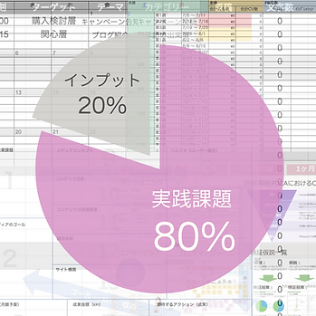 Red and Blue Online Shopping Pie Chart Square Optional Meme (1).png