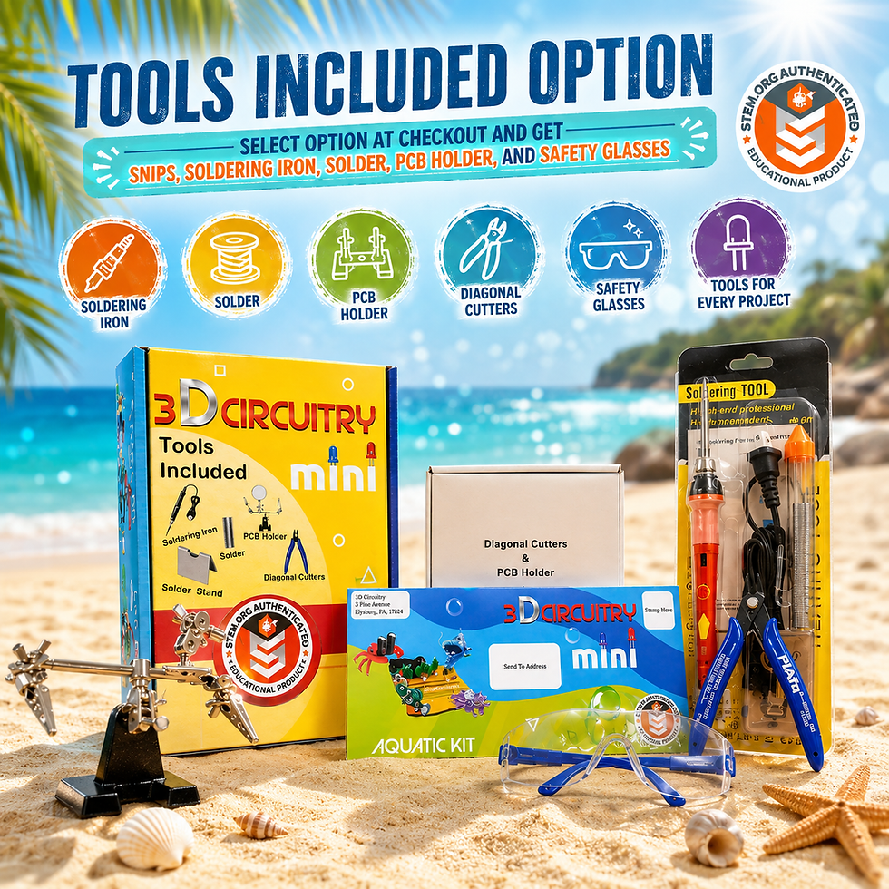 Thumbnail: Aquatic MINI Kit