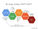 Extra thoughts on Design Thinking from my experience with d.school (Stanford)