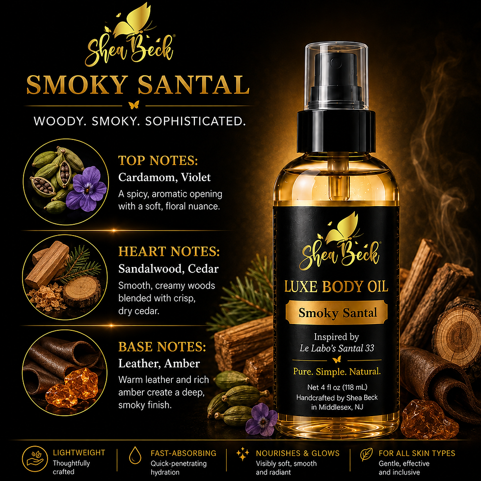 Smoky Santal Body Oil scent profile with cardamom, violet, sandalwood, cedar, leather and warm amber notes.