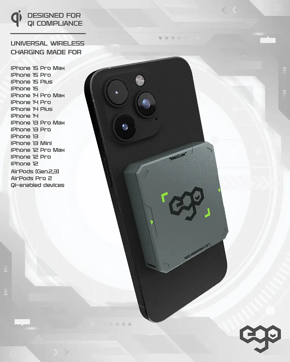 Thumbnail: EGO MAGCUBE 5000mAh Magsafe 移動電源