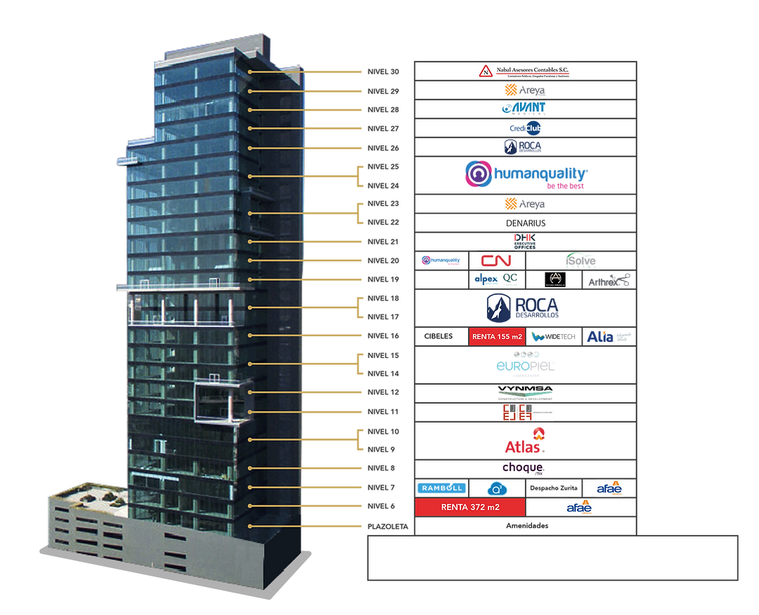 DISPONIBILIDAD 3 octubre 25_Mesa de trabajo 1.png